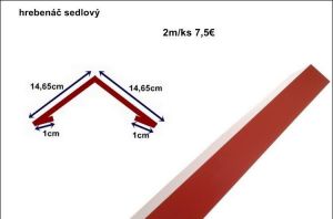Predám a výroba strešné doplnky